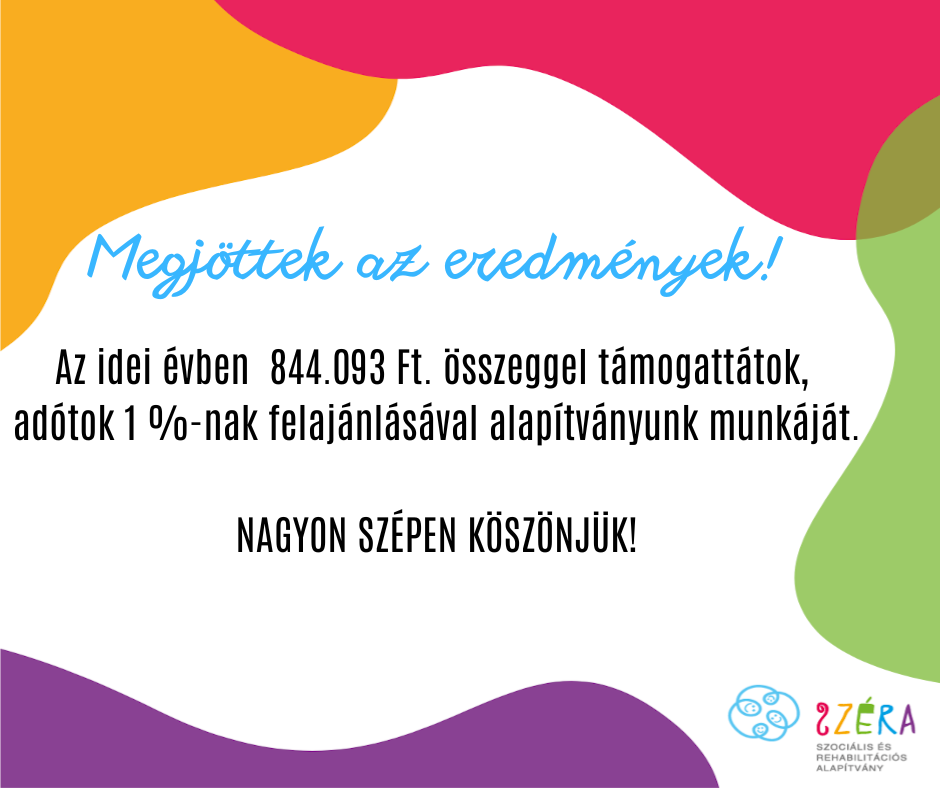 MEGJÖTTEK AZ EREDMÉNYEK